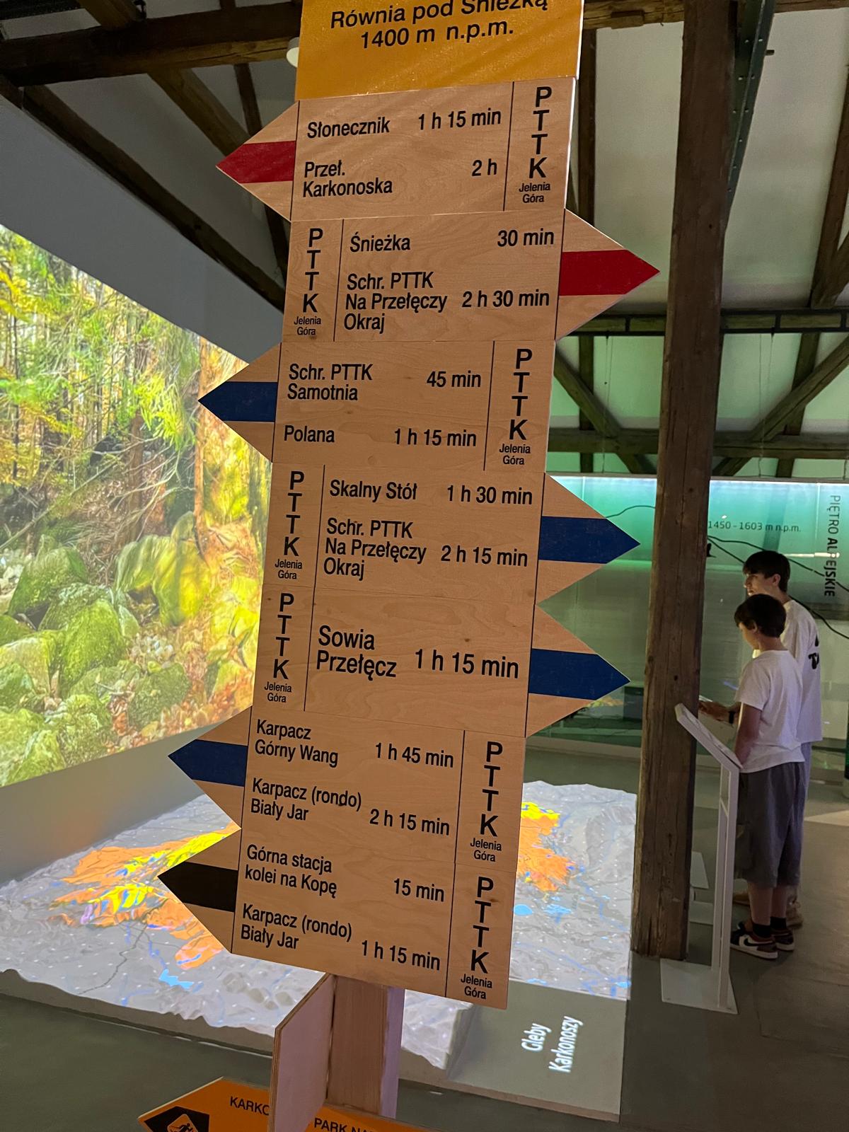 Szkolne Szlaki | UlaTravel